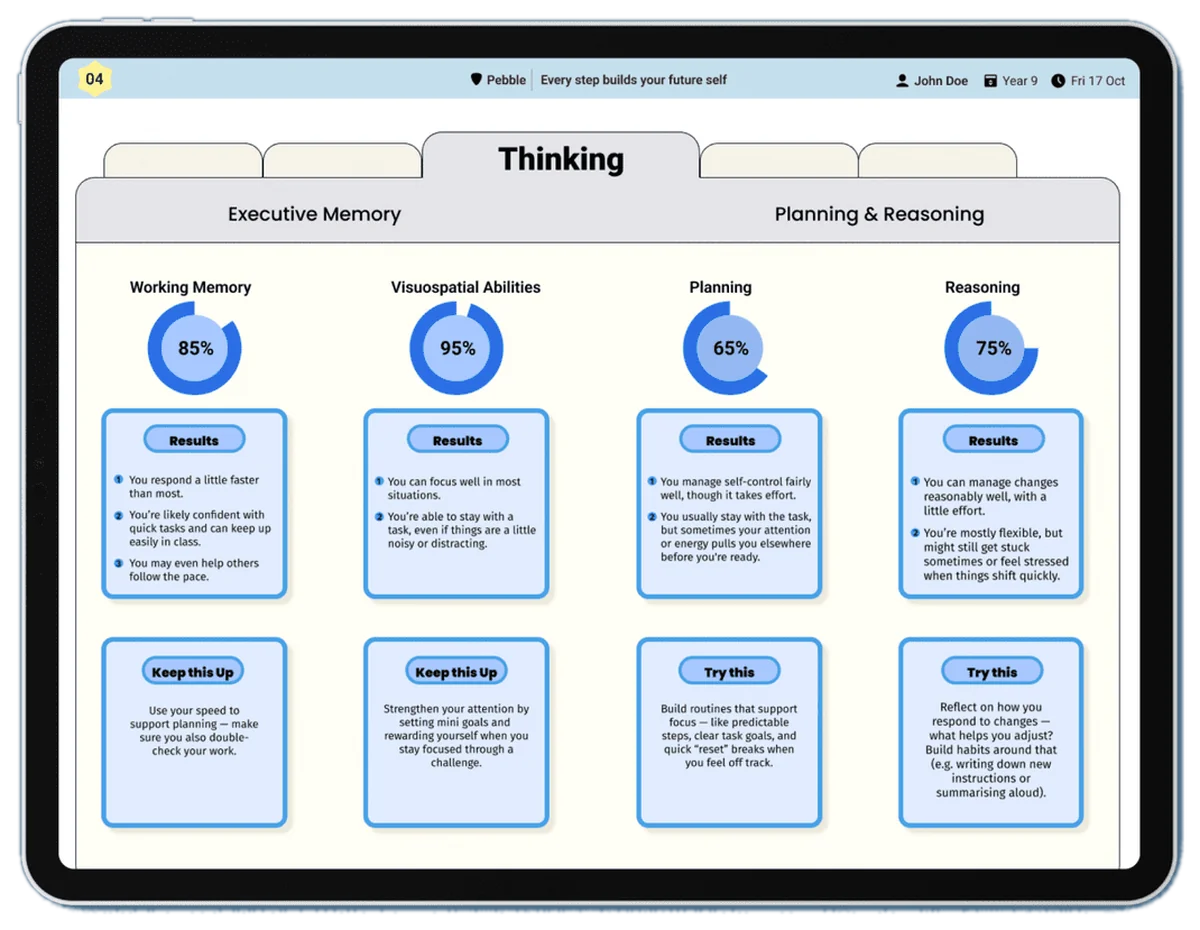 Thinking, skill by skill: a result for each thinking skill, each with a tip to keep doing or to try