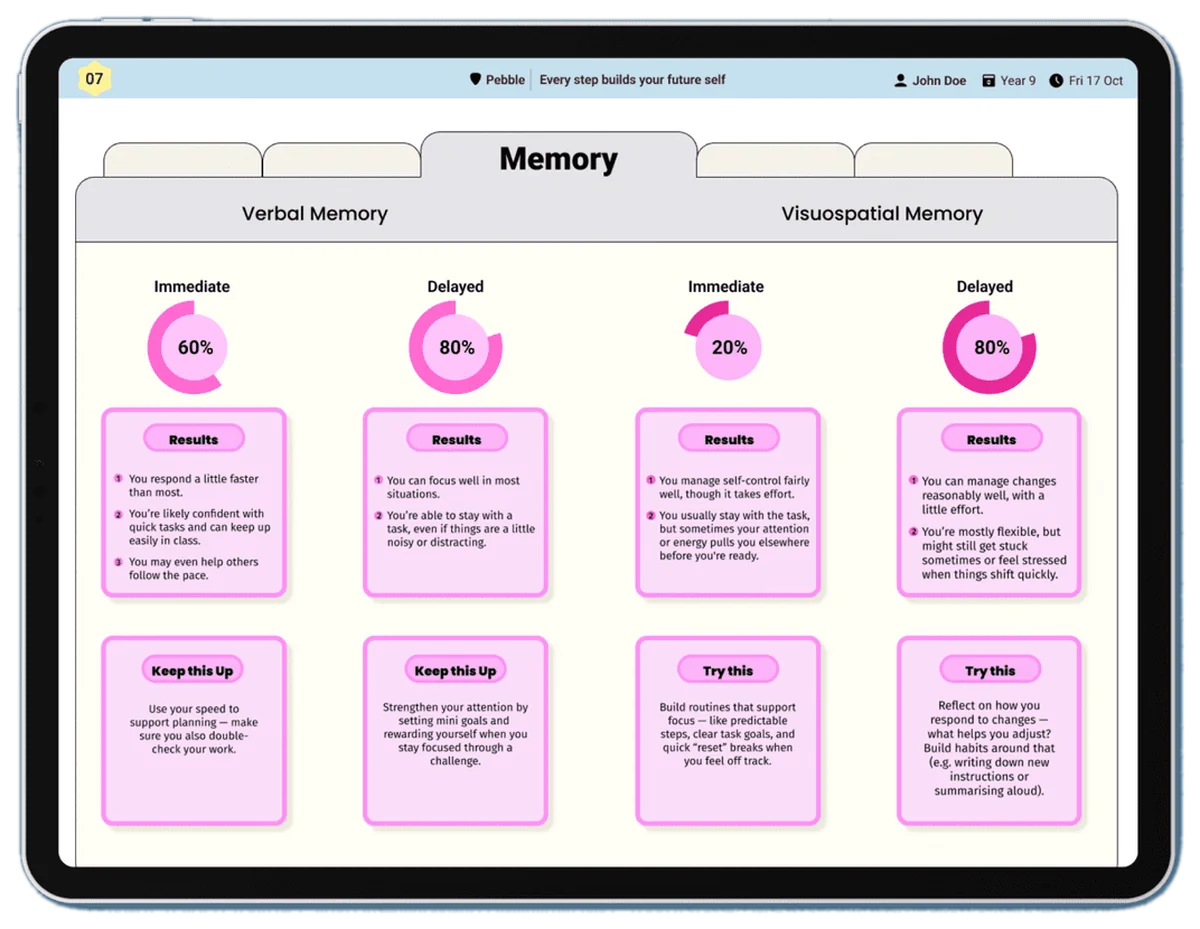 Memory, skill by skill: a result for each memory skill, each with a tip to keep doing or to try